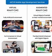Image result for Manifcturing AR and VR App