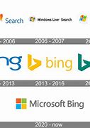 Image result for Bing Old Logo