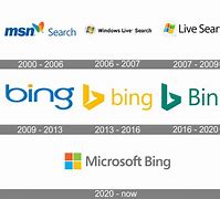 Image result for Microsoft Bing Old Logo