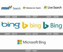 Image result for Bing Original Logo