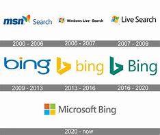 Image result for Bing Logo Evolution