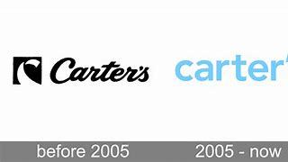 Image result for Carter's Clothing Logo