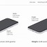 Image result for iPhone 13 Mini Size vs iPhone 8