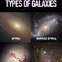 Image result for Moo CTS Galaxy Types