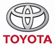 Image result for Toyota Motor Corporation Logo