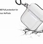 Image result for BMO AirPod Case