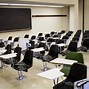 Image result for School Supplies On Table