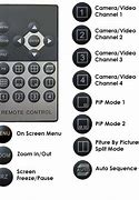 Image result for Home Remote Control