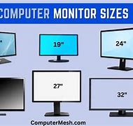 Image result for Computer Screen Size
