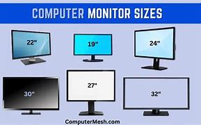 Image result for How Do They Measure Monitor Size