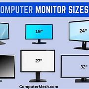 Image result for Monitor Sizes