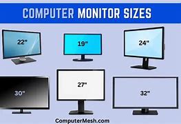 Image result for Monitor Sizes Inches