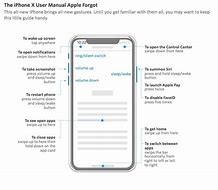 Image result for Apple iPhone X Users Manual
