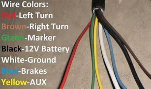 Image result for 7 Pin Wiring Diagram