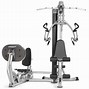 Image result for Exercise Machine
