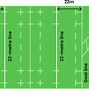 Image result for Rugby Field Wallpaper