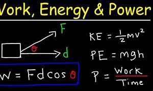 Image result for Work-Energy Examples