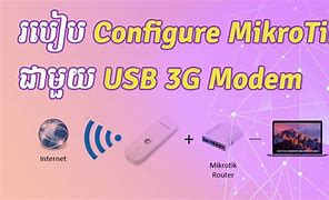 Image result for Router with USB Port Under $50 USD