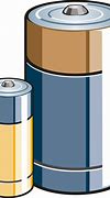 Image result for Exploding Lithium Batteries Clip Art