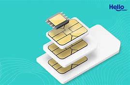 Image result for Simple Sim Cards