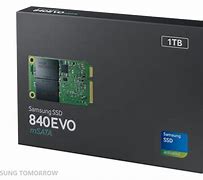 Image result for Computer Terabyte