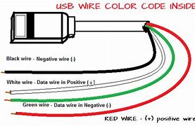 Image result for USB Cable Diagram