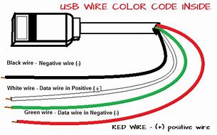 Image result for Pin to USB Cable 4
