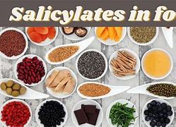 Image result for Spices with Salicylates