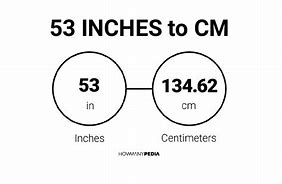 Image result for 53 Cm to Inches