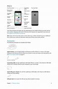 Image result for Apple Support Manuals iPhone