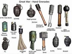 Image result for Normal Grenade