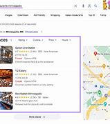 Image result for Local SEO Techniques