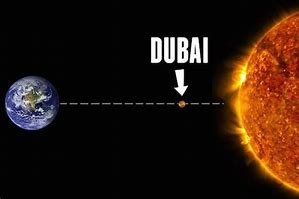 Image result for Summer in Dubai Meme