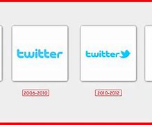 Image result for Twitter Logo Old and New
