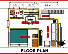 Image result for 20Sqm for Small House