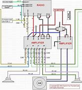 Image result for Kenwood Amp Wiring Diagram