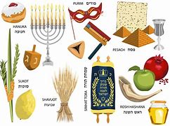 Image result for Christian Observances of Jewish Holidays