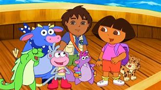 Image result for Dora the Explorer Show