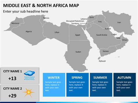 Image result for Asia System Module