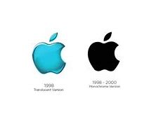 Image result for Apple Erstes Logo