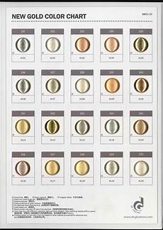Color Chart Dng Buttons