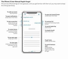 Image result for iPhone X User Guide PDF Download