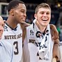 Image result for Notre Dame Basketball