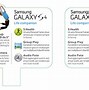 Image result for Samsung Galaxy S4 S View Flip