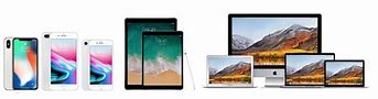 Image result for 2018 Apple Products