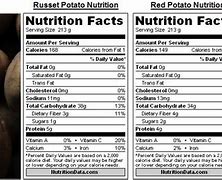 Image result for Russet Potatoes Nutrition