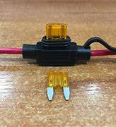 Image result for Fuse Clips Types