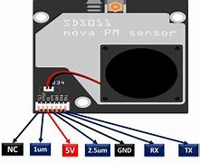Image result for Pin Sensor Produk