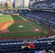 Image result for PNC Park Seating View