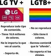 Image result for LG Meme